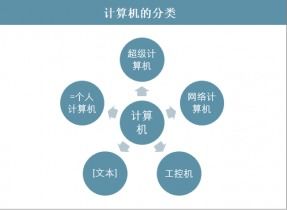 2021-2027年中國電腦主板行業(yè)調(diào)查與發(fā)展前景預(yù)測報(bào)告