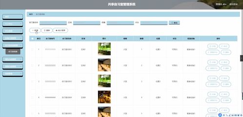 SpringBoot共享自習(xí)室管理系統(tǒng) 計(jì)算機(jī)畢業(yè)設(shè)計(jì)的實(shí)用指南與開發(fā)實(shí)踐