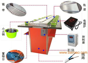 恩施回轉(zhuǎn)火鍋設(shè)備,恩施回轉(zhuǎn)火鍋設(shè)備生產(chǎn)廠家,恩施回轉(zhuǎn)火鍋設(shè)備價(jià)格